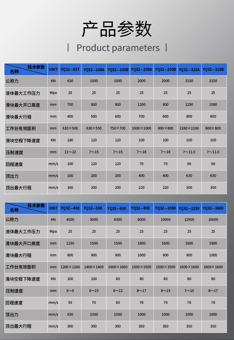 滕州315t豬用漏糞板成型液壓機315T熱壓成型壓力機四柱油壓機